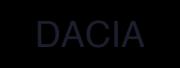 Dacia logo